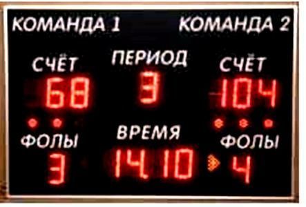 Табло баскетбольное электронное  Pioner A13728